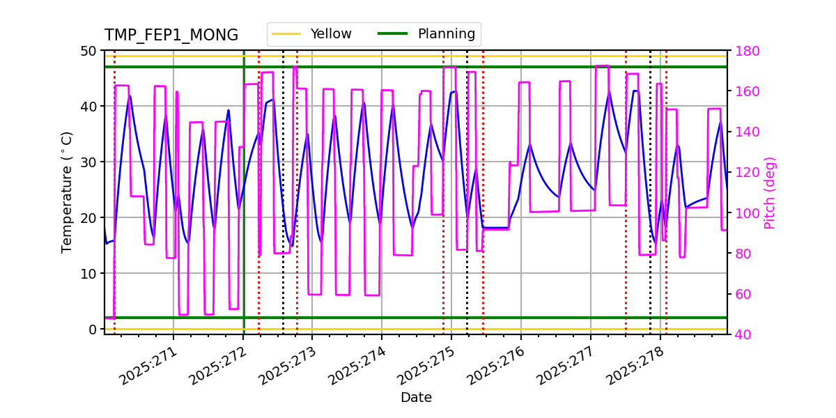 FEP1 MONG IMAGE