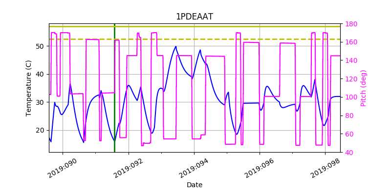 1PDEAAT IMAGE