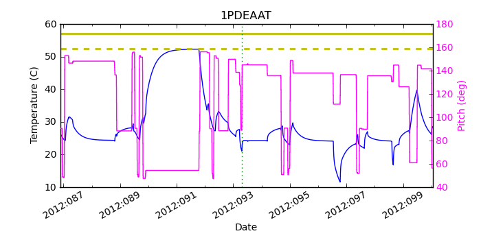 1PDEAAT IMAGE