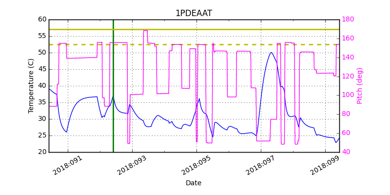 1PDEAAT IMAGE