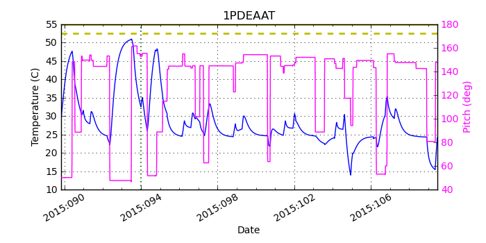 1PDEAAT IMAGE