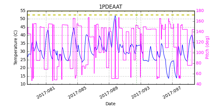 1PDEAAT IMAGE