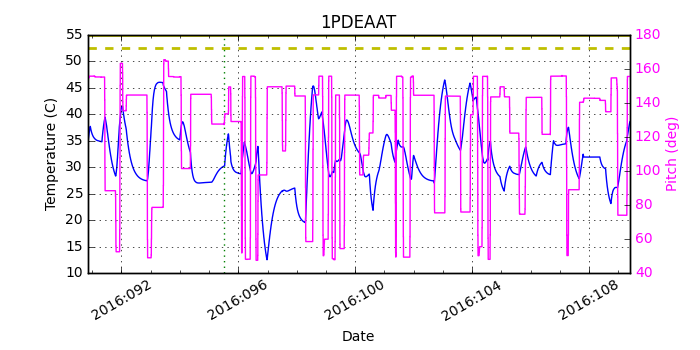 1PDEAAT IMAGE