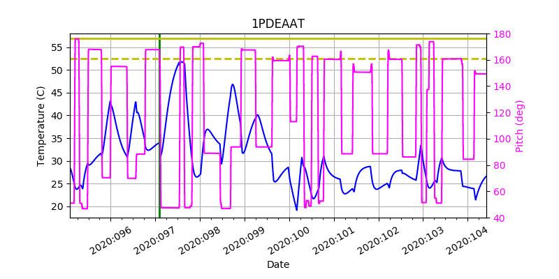 1PDEAAT IMAGE