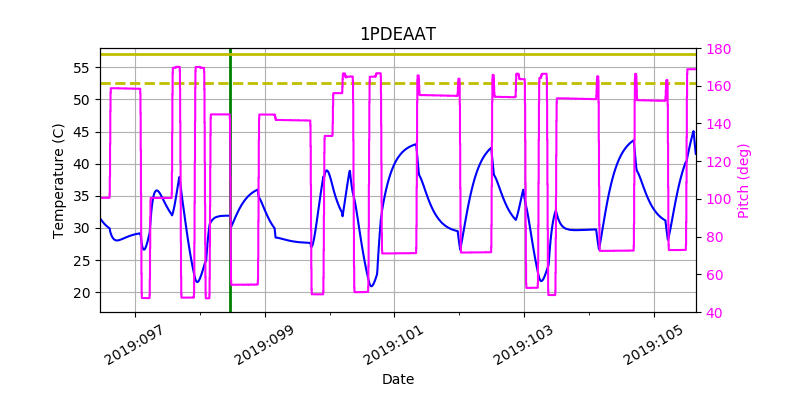 1PDEAAT IMAGE