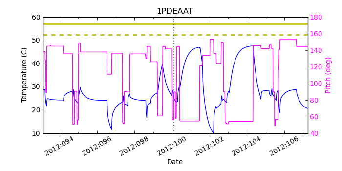 1PDEAAT IMAGE