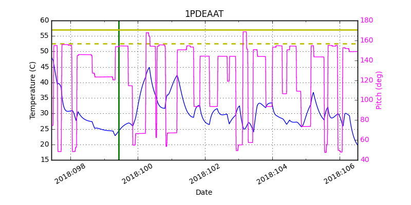 1PDEAAT IMAGE