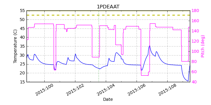 1PDEAAT IMAGE