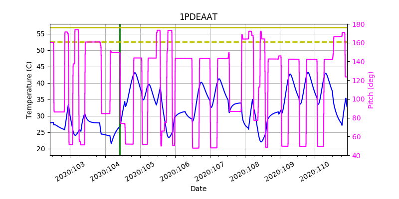 1PDEAAT IMAGE