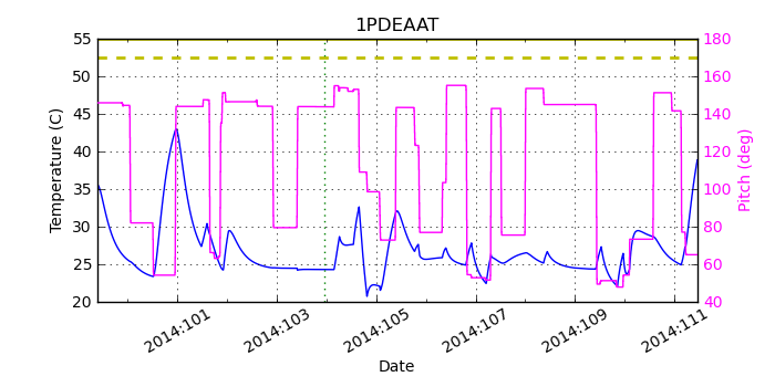 1PDEAAT IMAGE