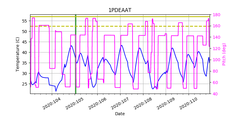 1PDEAAT IMAGE