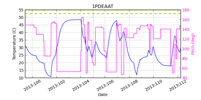 1PDEAAT IMAGE