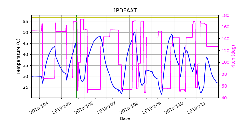 1PDEAAT IMAGE