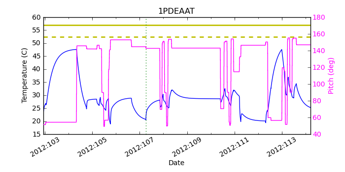 1PDEAAT IMAGE