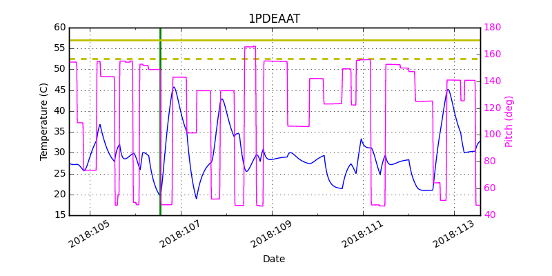 1PDEAAT IMAGE