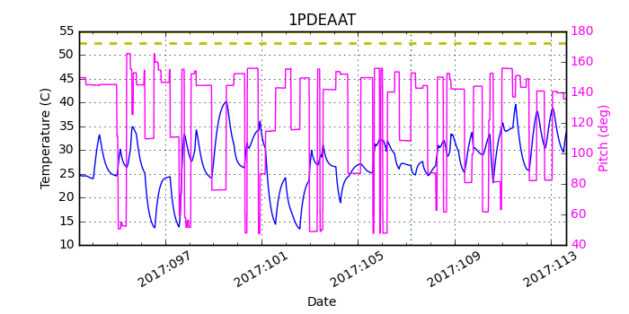 1PDEAAT IMAGE