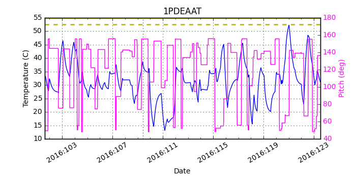 1PDEAAT IMAGE