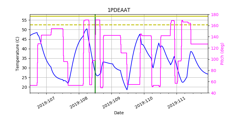 1PDEAAT IMAGE