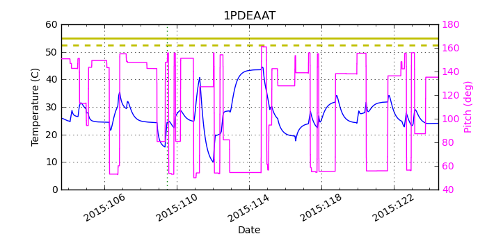 1PDEAAT IMAGE