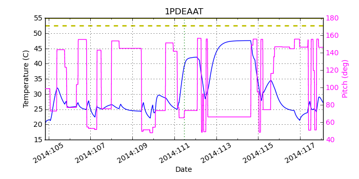 1PDEAAT IMAGE