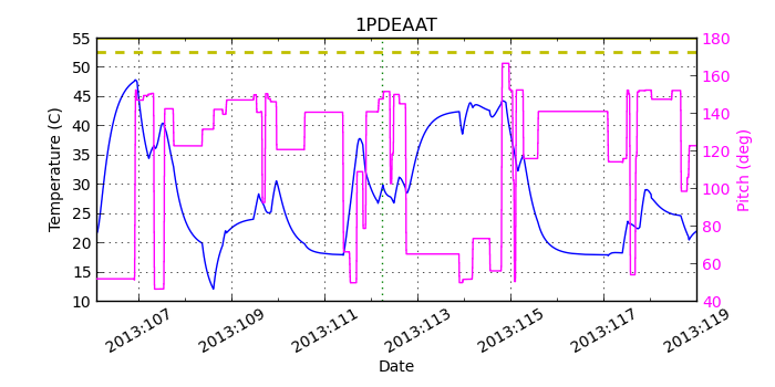 1PDEAAT IMAGE