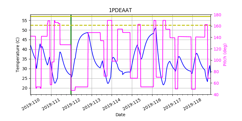 1PDEAAT IMAGE