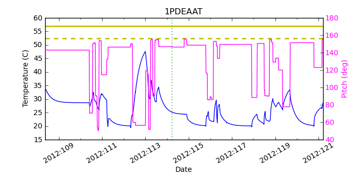 1PDEAAT IMAGE