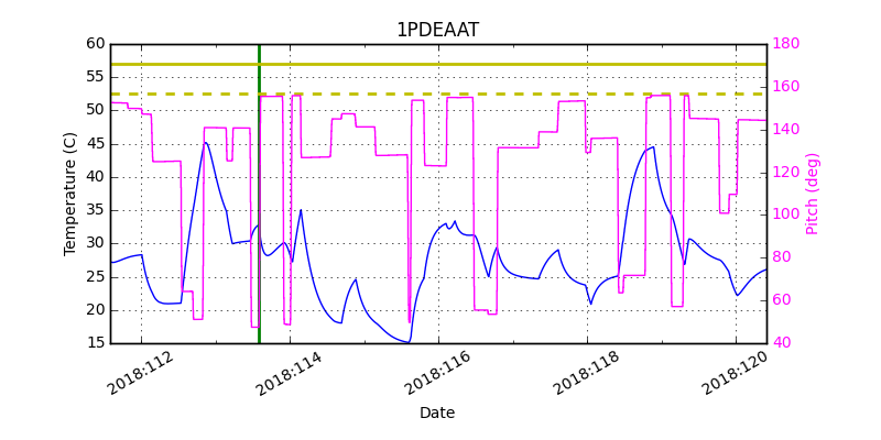 1PDEAAT IMAGE