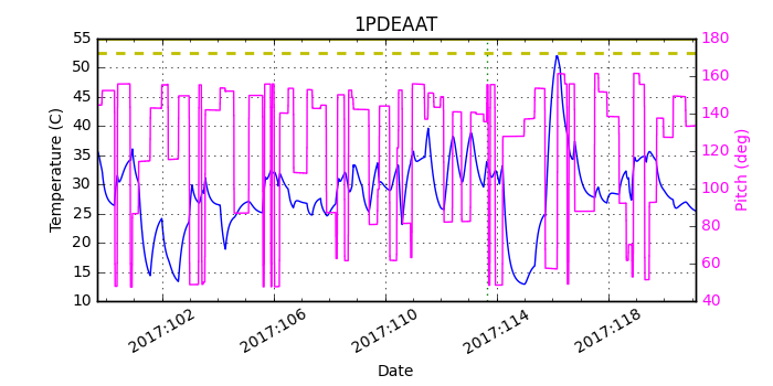 1PDEAAT IMAGE