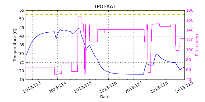 1PDEAAT IMAGE