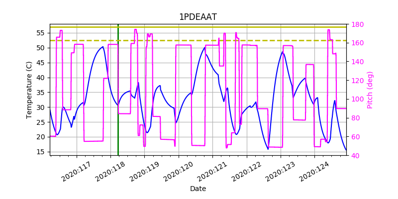 1PDEAAT IMAGE