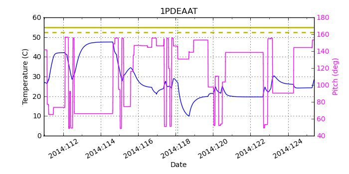 1PDEAAT IMAGE