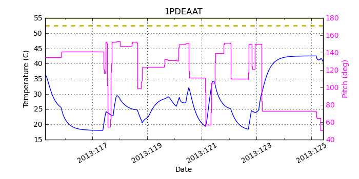 1PDEAAT IMAGE