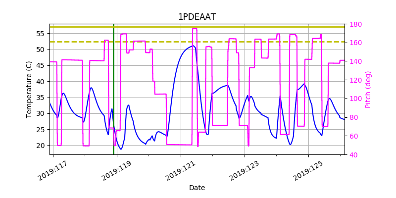 1PDEAAT IMAGE