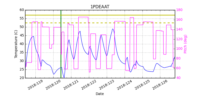 1PDEAAT IMAGE