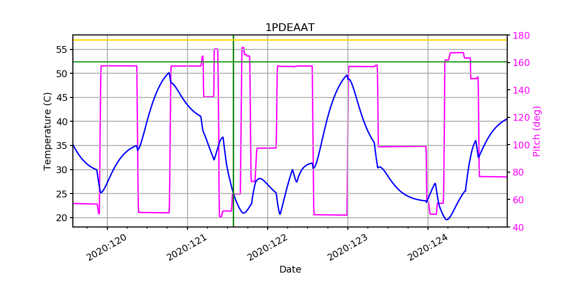 1PDEAAT IMAGE