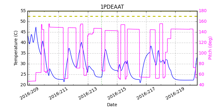 1PDEAAT IMAGE