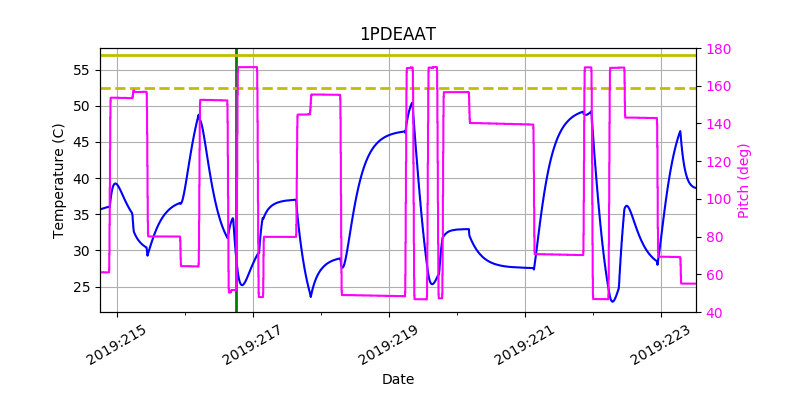 1PDEAAT IMAGE