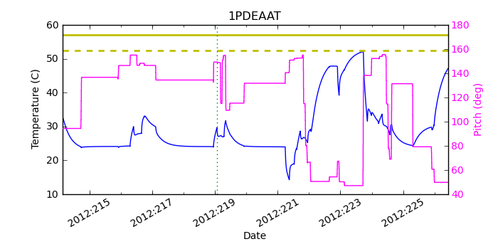 1PDEAAT IMAGE