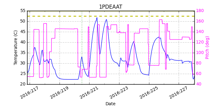 1PDEAAT IMAGE