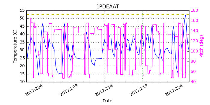 1PDEAAT IMAGE