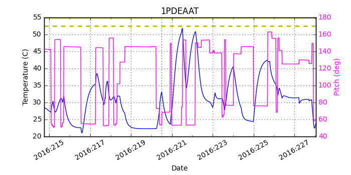 1PDEAAT IMAGE