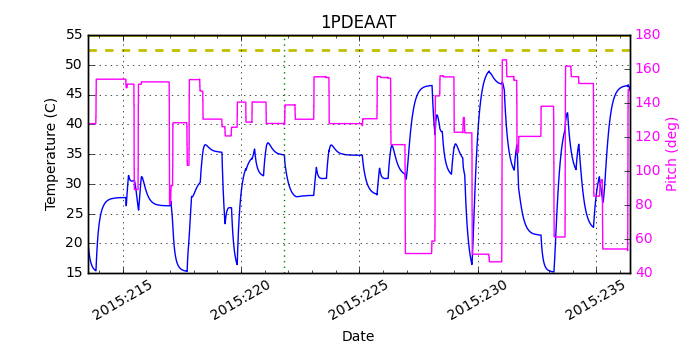 1PDEAAT IMAGE