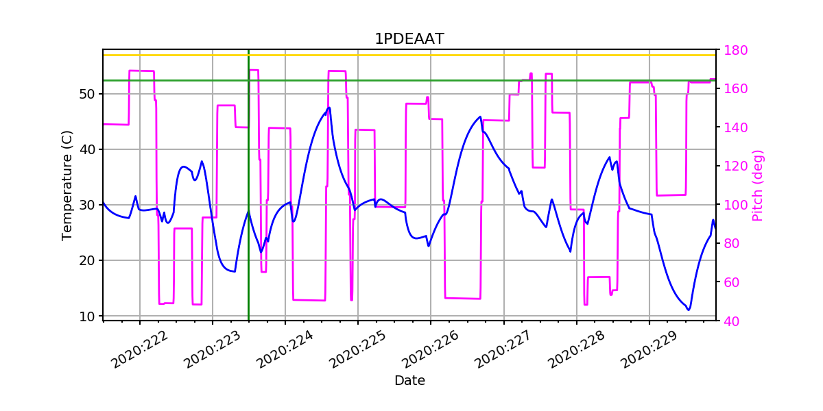 1PDEAAT IMAGE