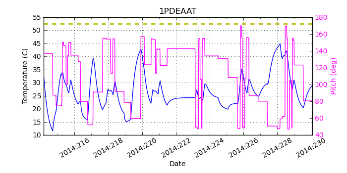 1PDEAAT IMAGE