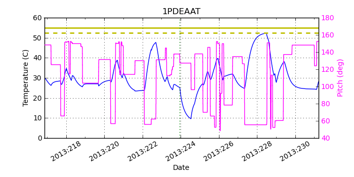 1PDEAAT IMAGE