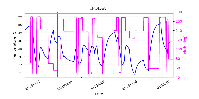 1PDEAAT IMAGE