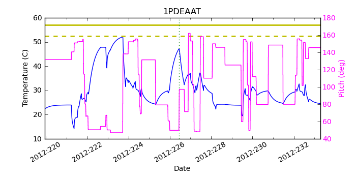 1PDEAAT IMAGE