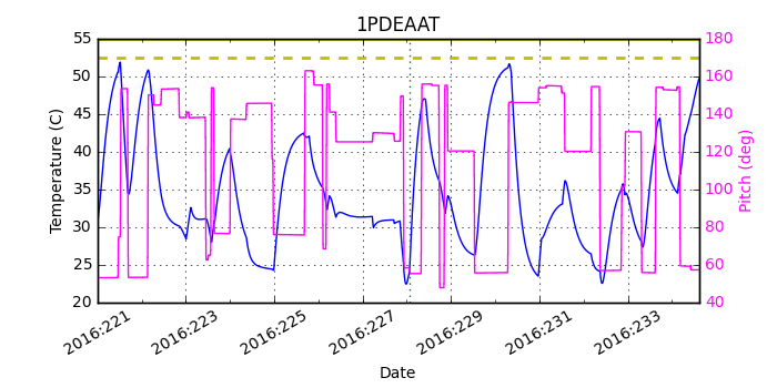 1PDEAAT IMAGE