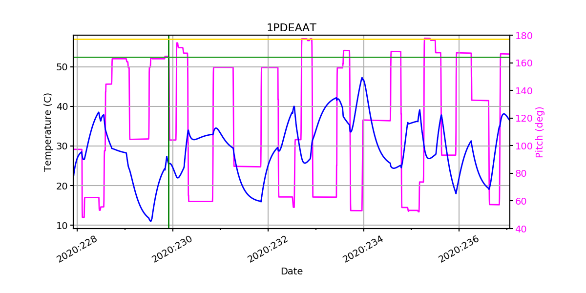 1PDEAAT IMAGE